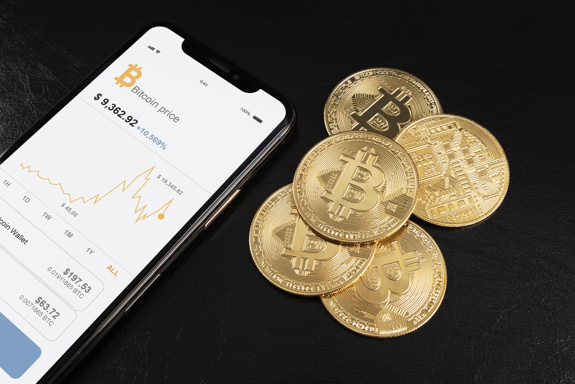 Криптовалюта, биткоин